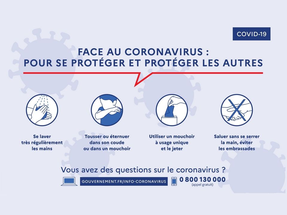 You are currently viewing CORONAVIRUS Fermeture établissement